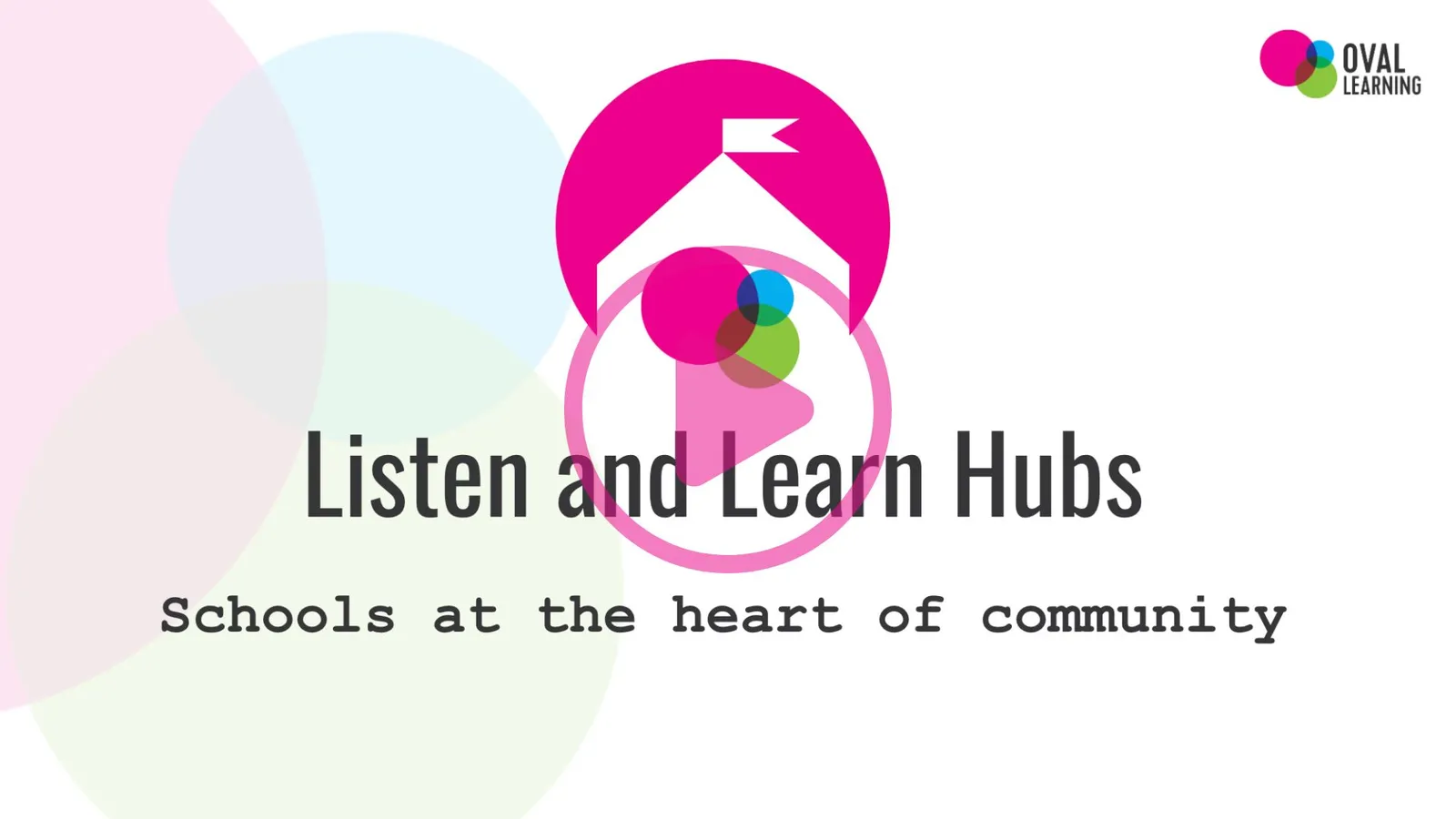 Screen from the Listen and Learn Hub video, with graphics representing schools being at the heart of the community